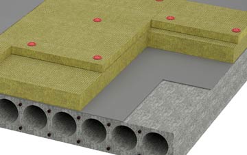 Wickham Street tapered roof insulation companies